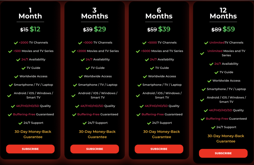 ukiptvsub pricing page showing plan options and “Subscribe” button