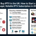 Buy IPTV in the UK: How to Start a Legal, Reliable IPTV Subscription in 2026